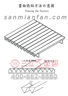 三面翻貼畫(huà)面圖