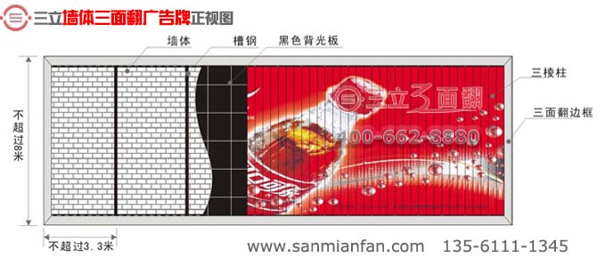 墻體三面翻廣告牌結(jié)構正視圖