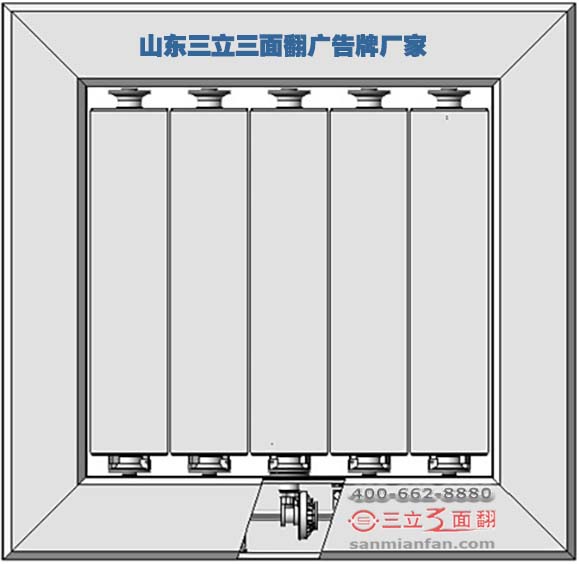 三立廣告牌廠家三面翻控制器系統(tǒng)主要特點(diǎn)簡(jiǎn)介 三立廣告牌廠家三面翻控制器系統(tǒng)主要特點(diǎn)簡(jiǎn)介